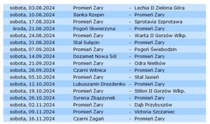 harmonogram rundy jesiennej - KS Promień Żary lipiec 2024.jpg